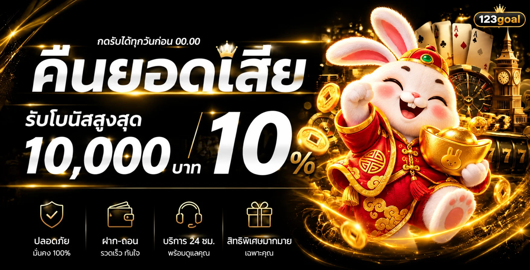 123goal สล็อตออนไลน์ พร้อมโบนัสคืนยอดเสีย